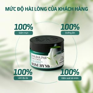 Kem Some By Mi Aha-Bha-Pha 30 Days Miracle Cream